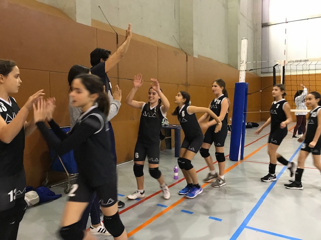 Resultats de la jornada